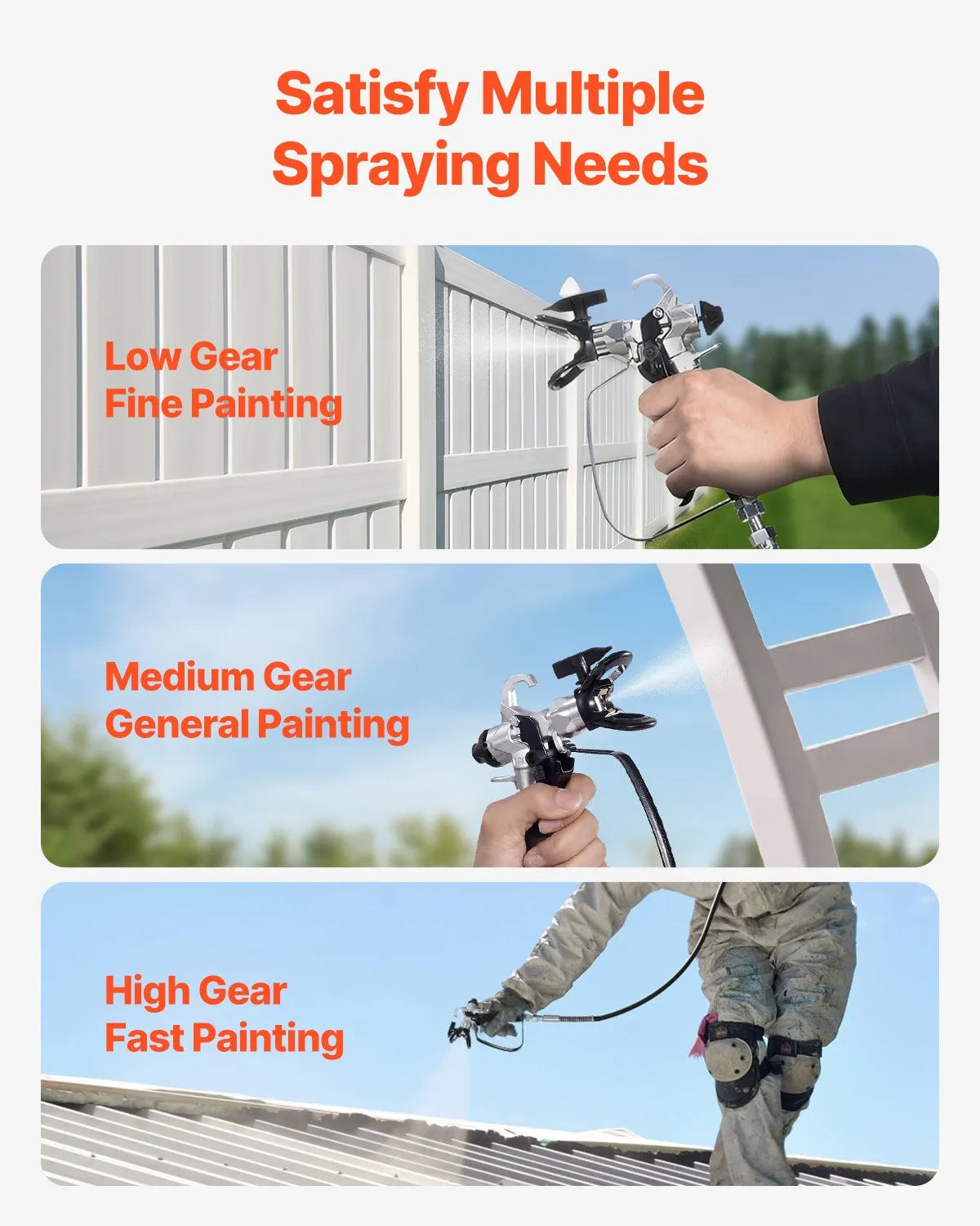 VEVOR Stand Airless Paint Sprayer, 750W 3000PSI High Efficiency Electric Airless Sprayer, Fine And Even Painting Effect, Handheld Paint Sprayers for Home Interior and Exterior Furniture and Fences