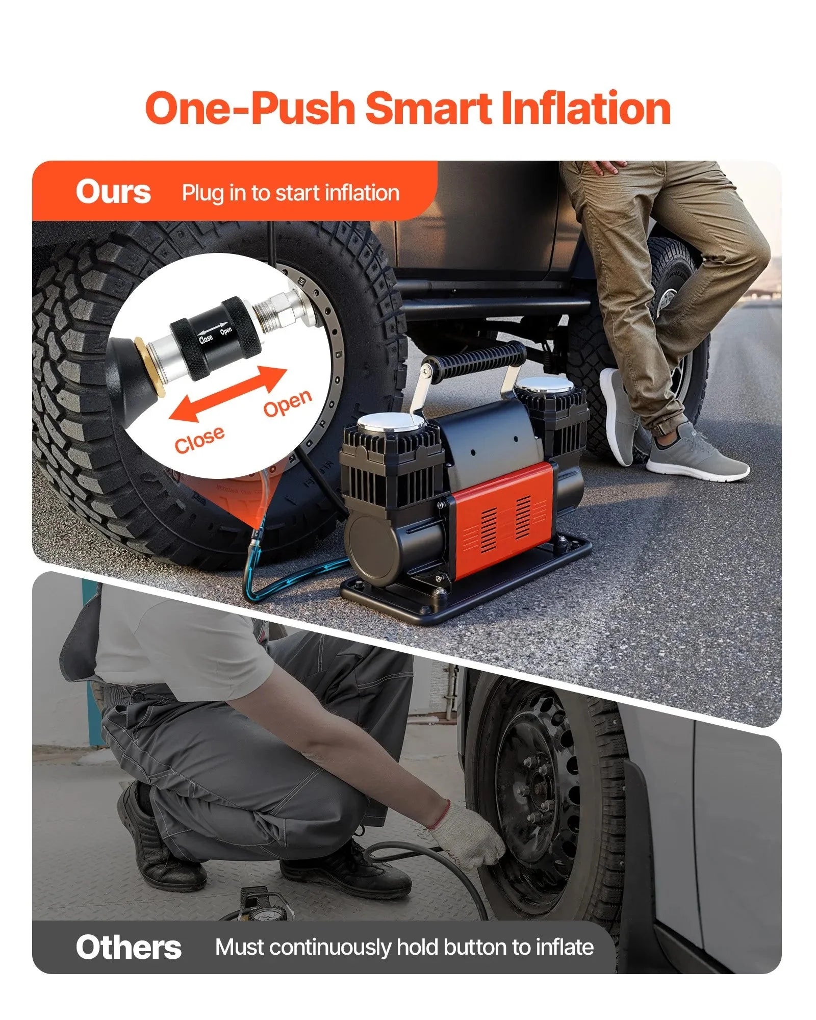 VEVOR Dual-Cylinder Heavy Duty Air Compressor, 10.6CFM Portable Tire Inflator, 12V 150PSI Offroad Air Pump with Digital Pressure Gauge & Adapters for Truck Car SUV 4 x 4 Vehicle RV