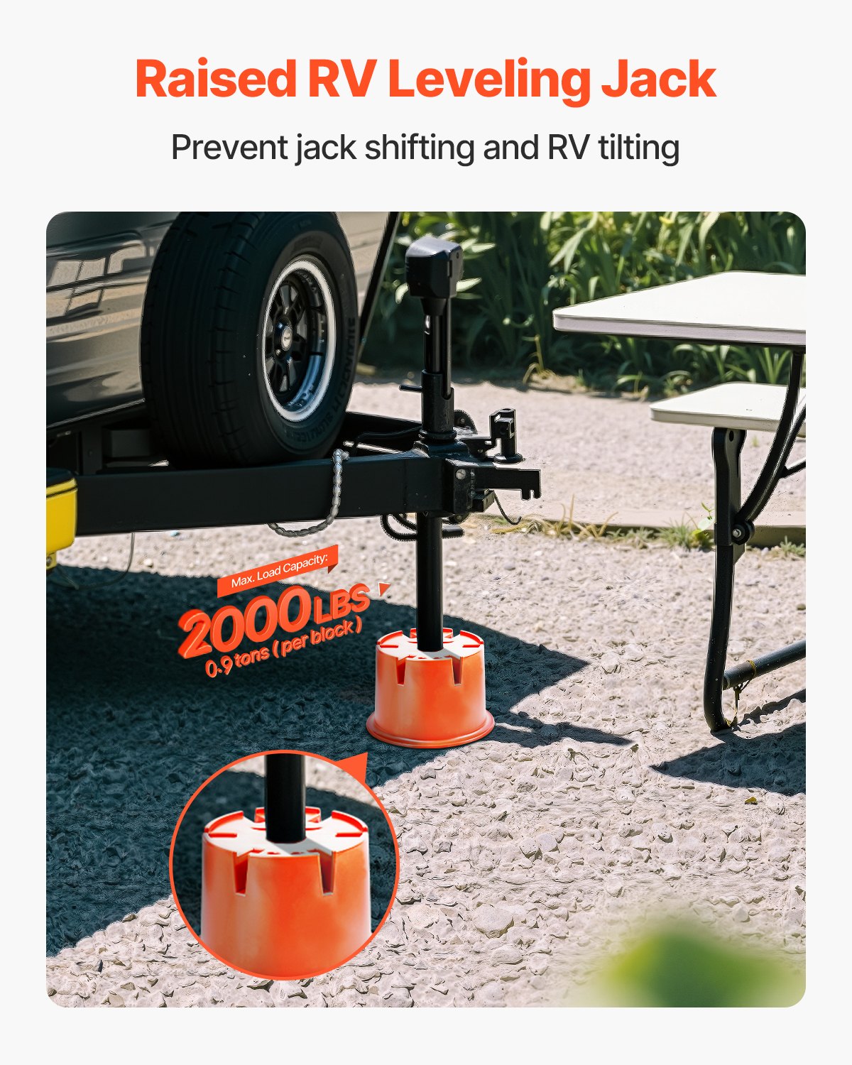 Trailer Jack Blocks 6 RV Leveling Blocks 8