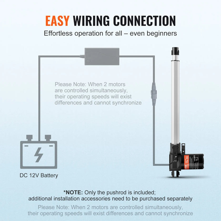 VEVOR Linear Actuator 12V, 14 Inch Heavy Duty 1320lbs/6000N Linear Actuator, 0.19