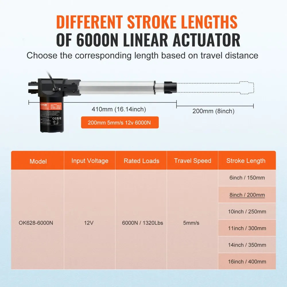 VEVOR Linear Actuator 12V, 8 Inch Heavy Duty 1320lbs/6000N Linear Actuator, 0.19