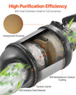 VEVOR Catalytic Converter Compatible with 2007-2009 Jeep Wrangler V6 Front Right