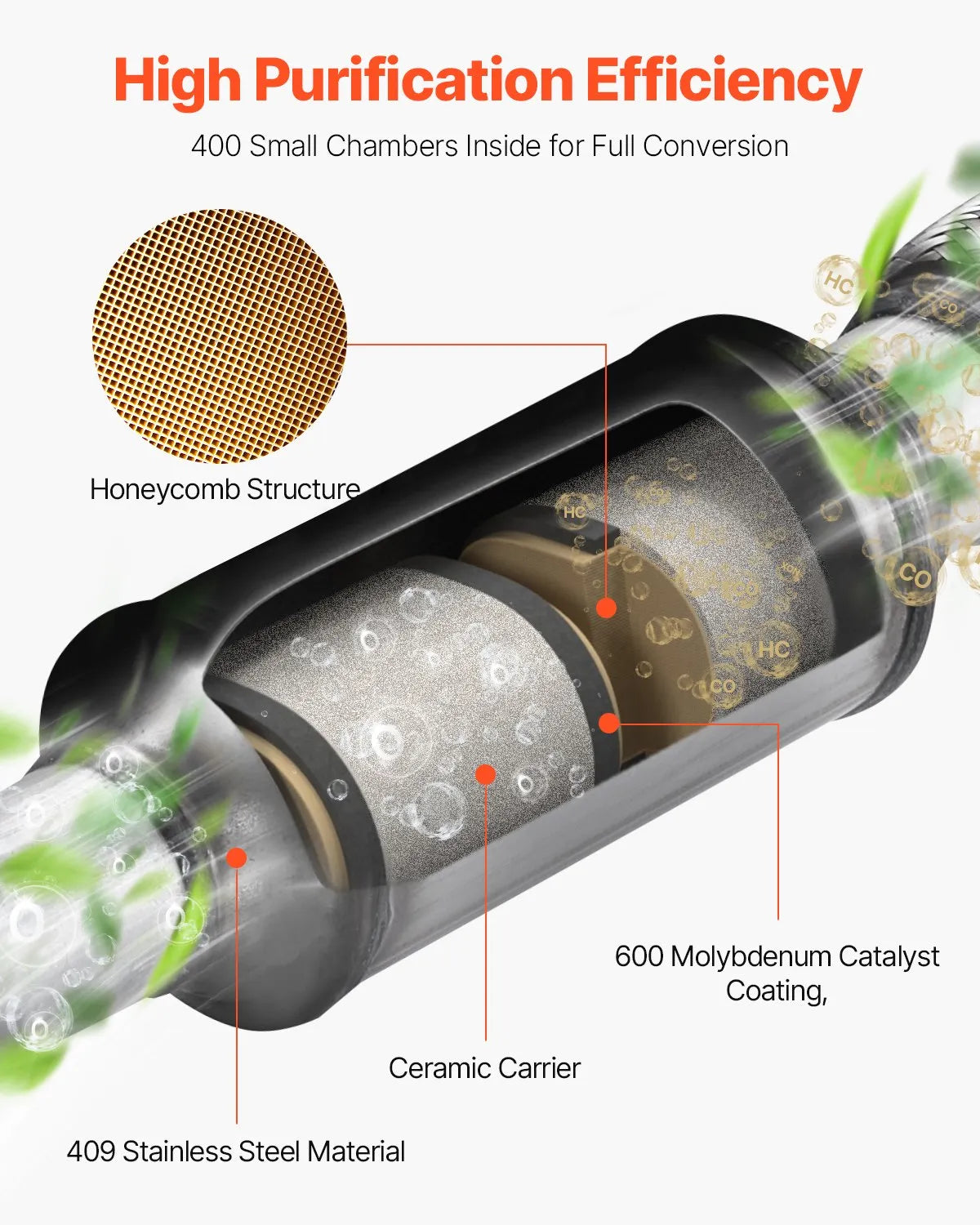 VEVOR Catalytic Converter Compatible with Chrysler Dodge Jeep 2.4L Front 54735