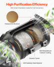 VEVOR Catalytic Converter Compatible with Kia Soul Rio/Hyundai Veloster Accent