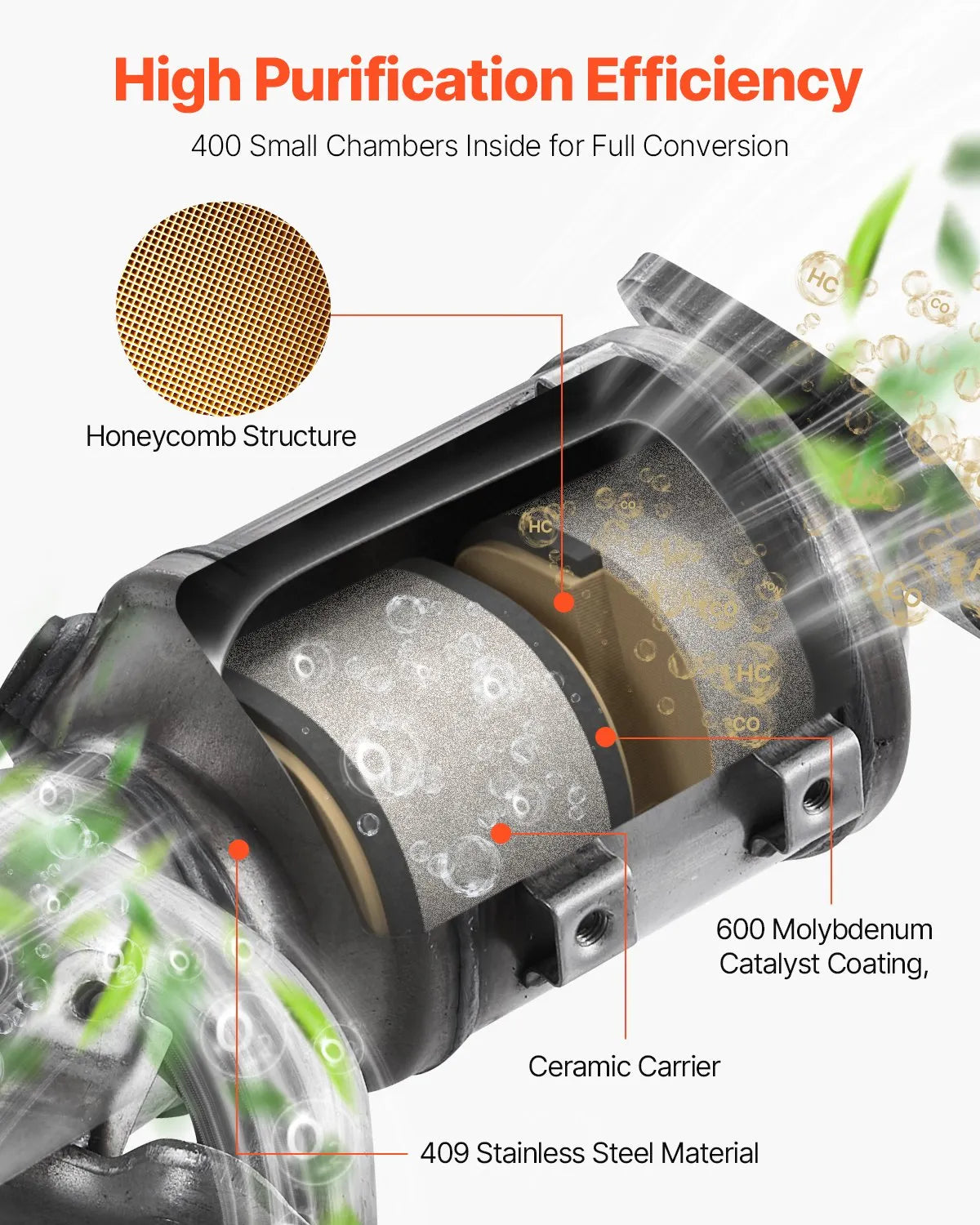 VEVOR Catalytic Converter Compatible with Kia Soul Rio/Hyundai Veloster Accent