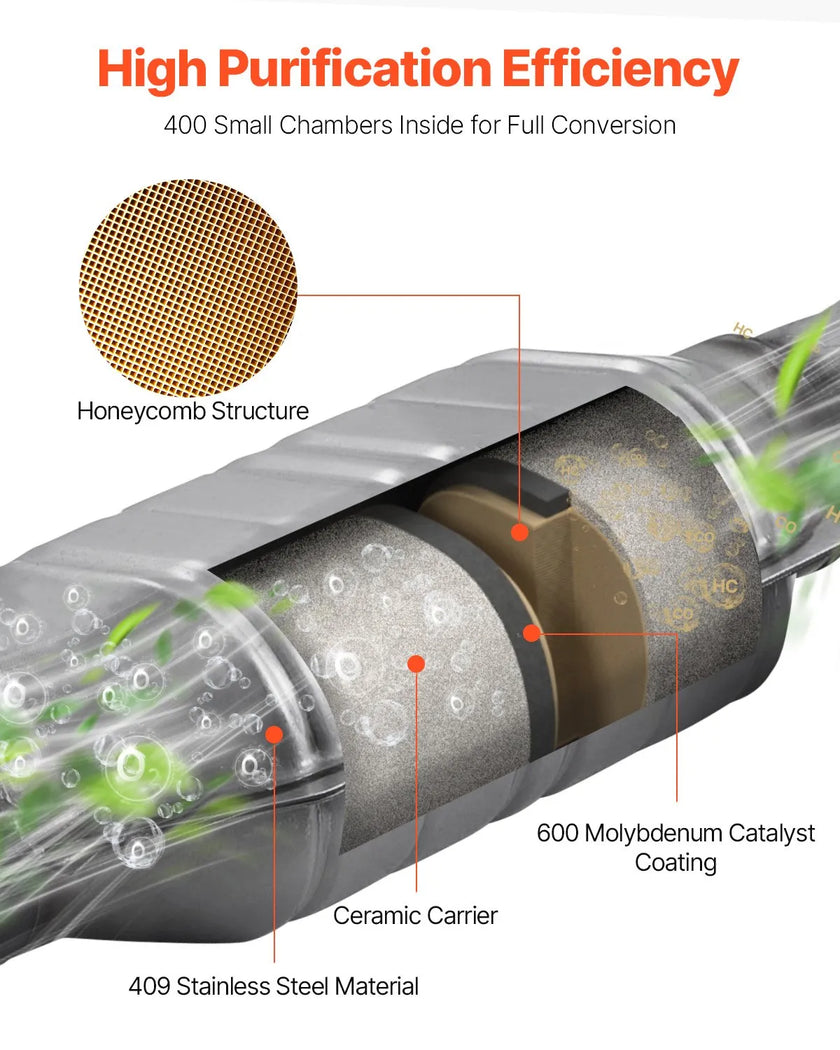VEVOR Catalytic Converter Compatible with Cadillac Chevy GMC 4.3L V6 4.8L/5.3L