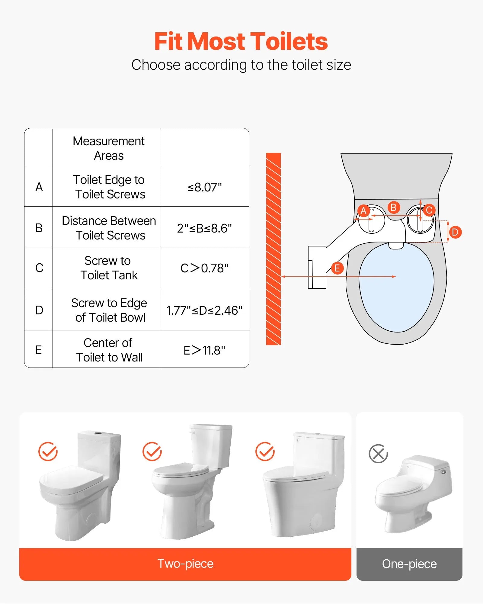 VEVOR Bidet Attachment for Toilet Self-Cleaning Dual Nozzles Adjustable Pressure