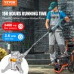 VEVOR Pressure Washer Pump, 7/8