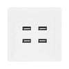 USB charging wall socket panel