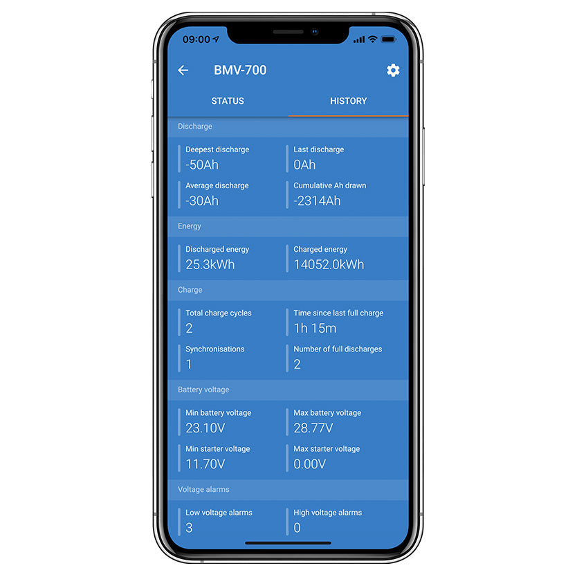Victron Energy BMV-700 | BAM010700000