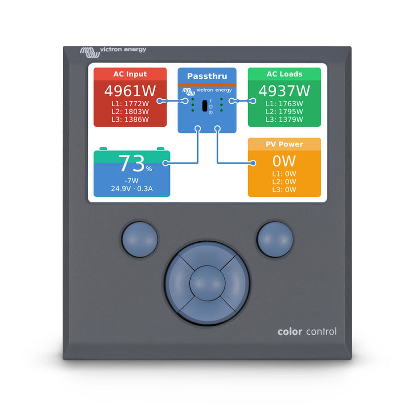 Victron Energy Color Control GX | BPP010300100R