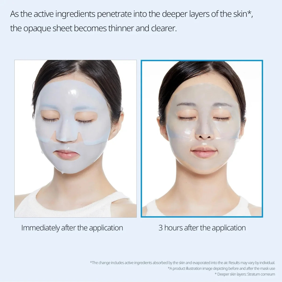 VT Hydrop Reedle Shot 100 2-Step Hydrogel Mask 36g