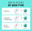 VT PDRN Capsule Cream 100 50ml