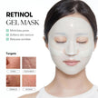 VT Reti-A Reedle Shot 100 2-Step Hydrogel Mask 36g
