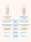WAKEMAKE Water Glow Coating Foundation 30ml
