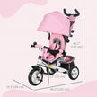 Qaba Convertible 4-in-1 Toddler Tricycle with Parent Handle for Kids 1-5 Years Outdoor Play Pink