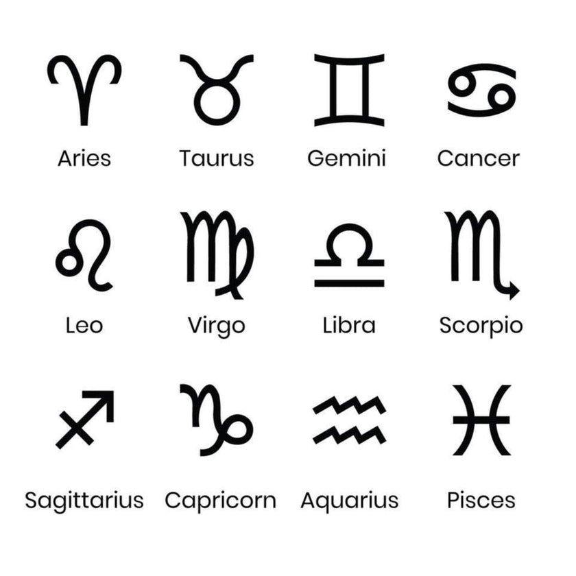 Charme du symbole du ZODIAQUE